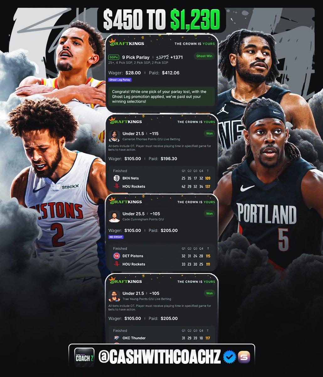 CASHWITHCOACHZ's tweet image. Snipe and repeat 🔁 SHARP first week of NBA 🎯 

October +24 units 💵  7 month GREEN streak +221 units 🚀 

Drop your cashapp, like and retweet to enter cash giveaway 🔥 

Use code NBA40 for 40% off any membership 🫡 

Link in bio to tap in and cash as a community 💤