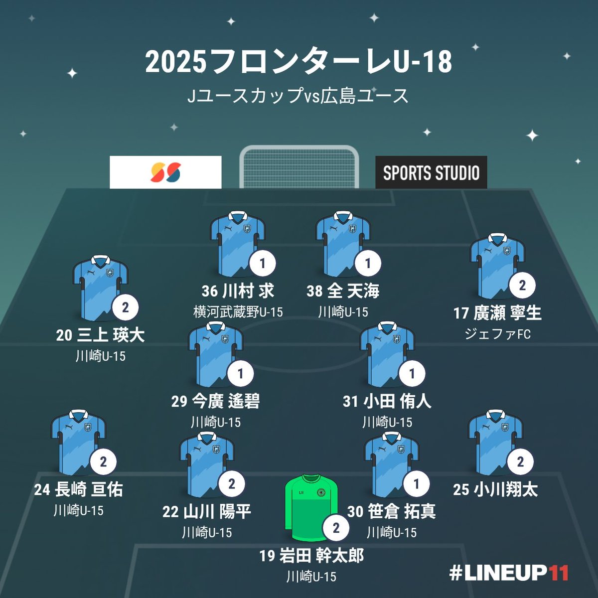 sakサック🐬@もうこっちが本アカです on X