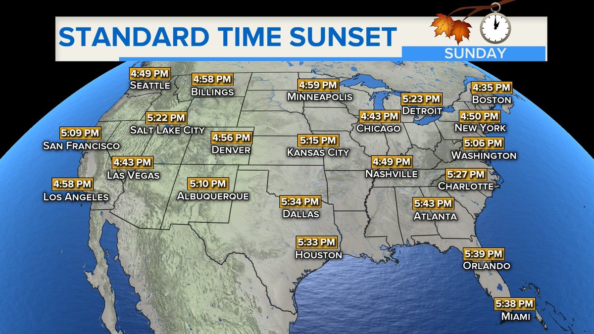 MaxTsaparis's tweet image. Earlier sunsets arrive tomorrow! #dstends #standardtime #fallback