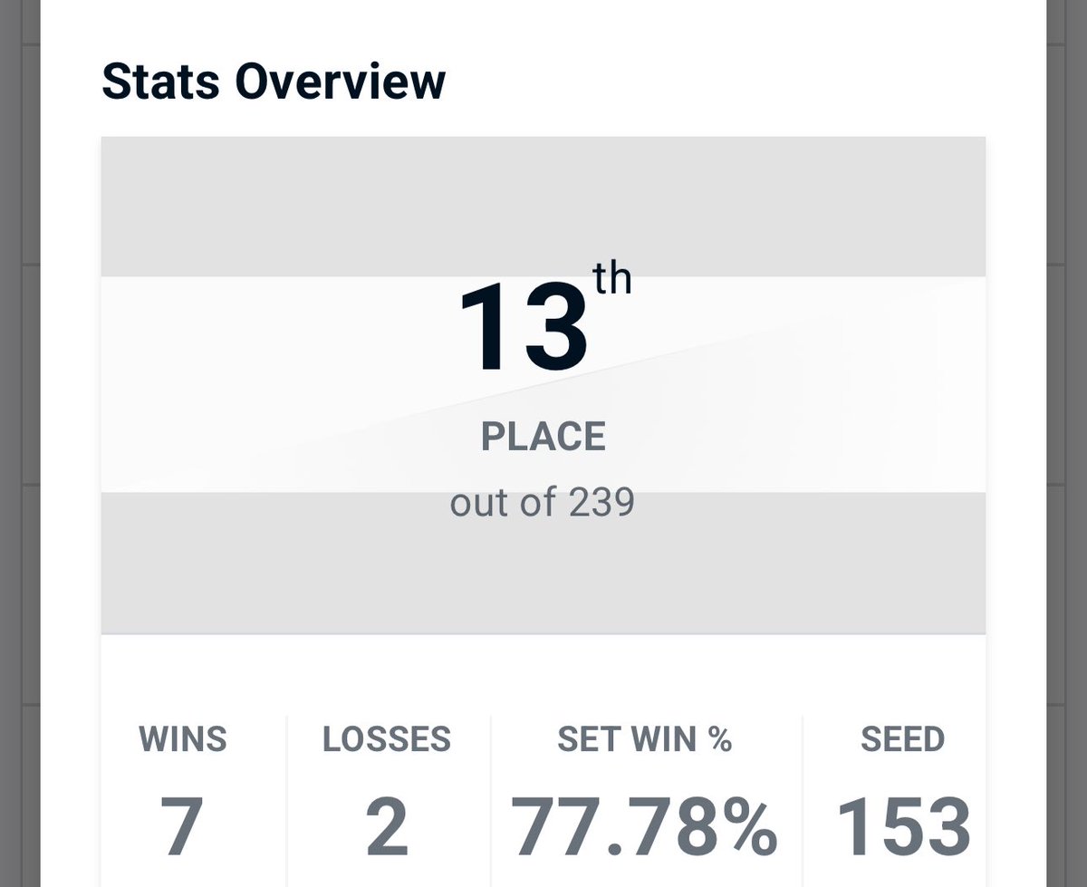 Seven_String's tweet image. Out at 13th for #Dreamhack ATL, I’m just so proud of myself man. I try not to complain but balancing fatherhood, work, house, gym, it’s a lot. I’m really proud of myself for not giving up when things get hard. Great seeing everyone and love the FGC 💚🎸 #TEKKEN #TEKKEN8