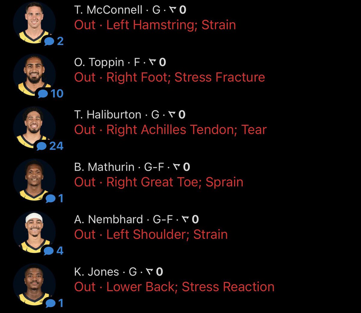 THE FULLY HEALTHY WARRIORS JUST LOST TO THE INJURED 0-5 PACERS 😭😭😭

PRETENDERS