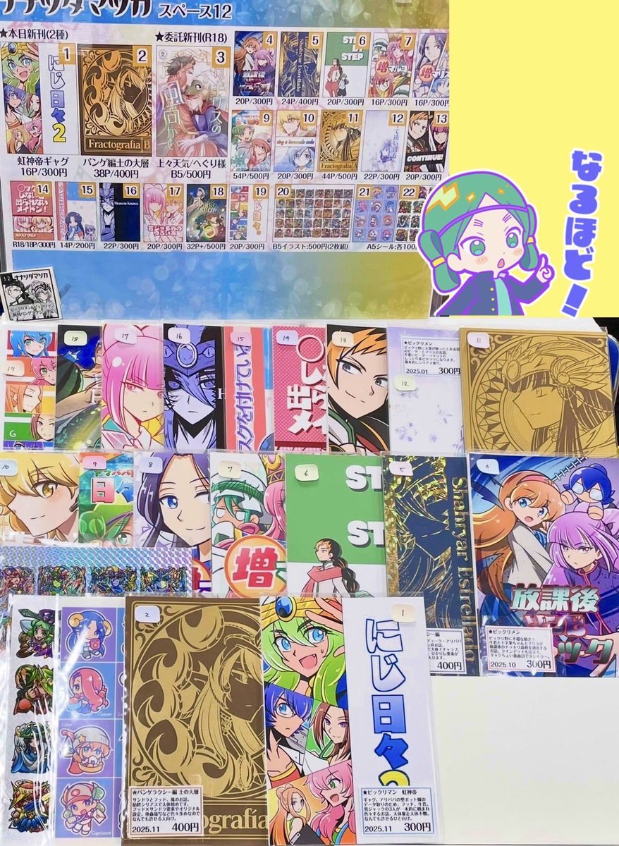 ナナツダマツカ (@71sakai) / Posts / X