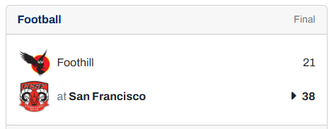 Northern California Football Conference tweet media