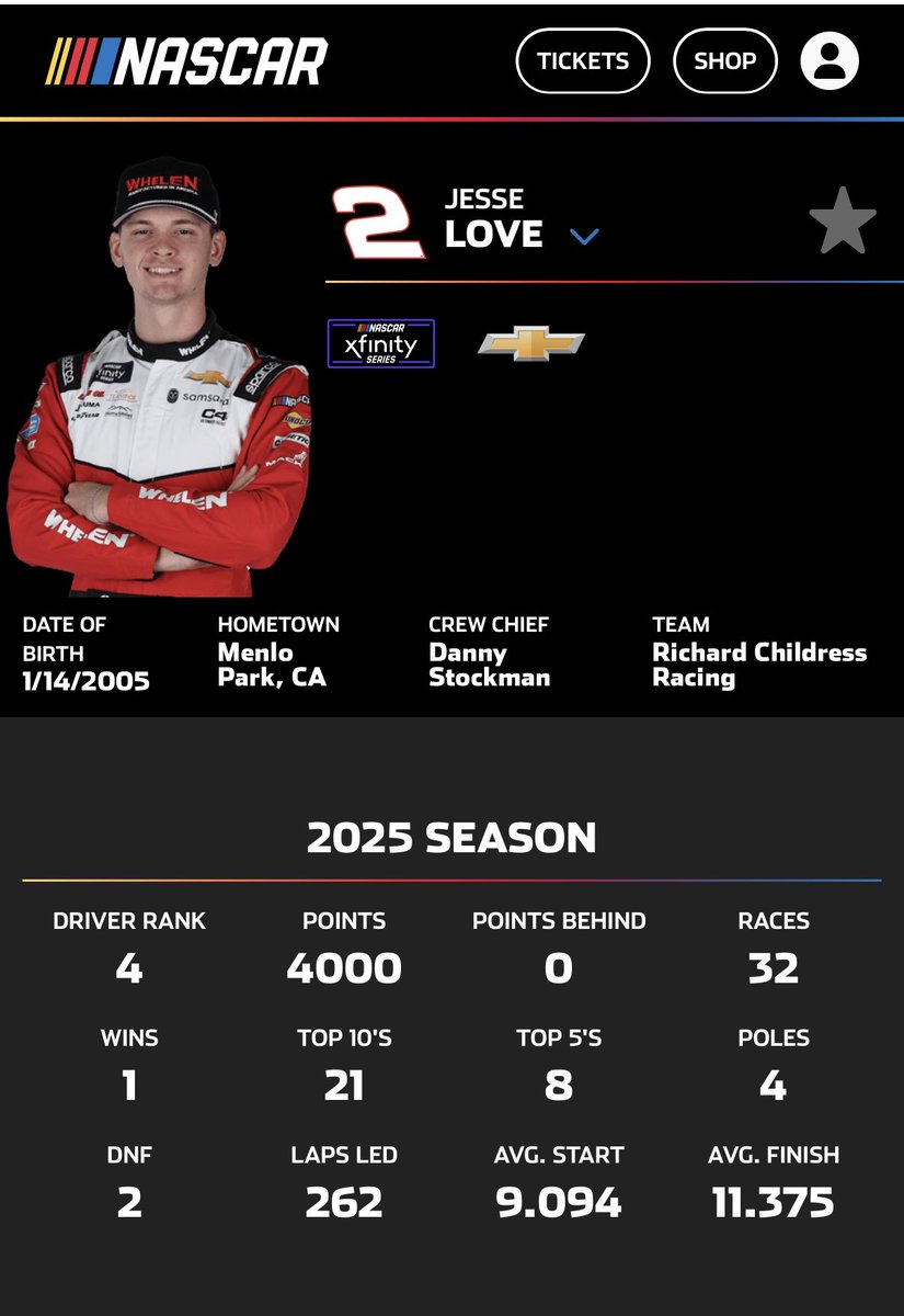 Kenny Wallace tweet media