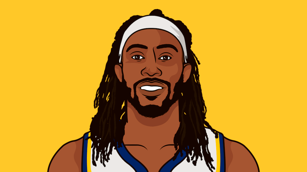 IJaxMuse23's tweet photo. Isaiah Jackson vs Warriors:

10 PTS
8 REB
1 BLK

Helped Led the Pacers to their first win of the season. https://t.co/GDUnHWyL7j