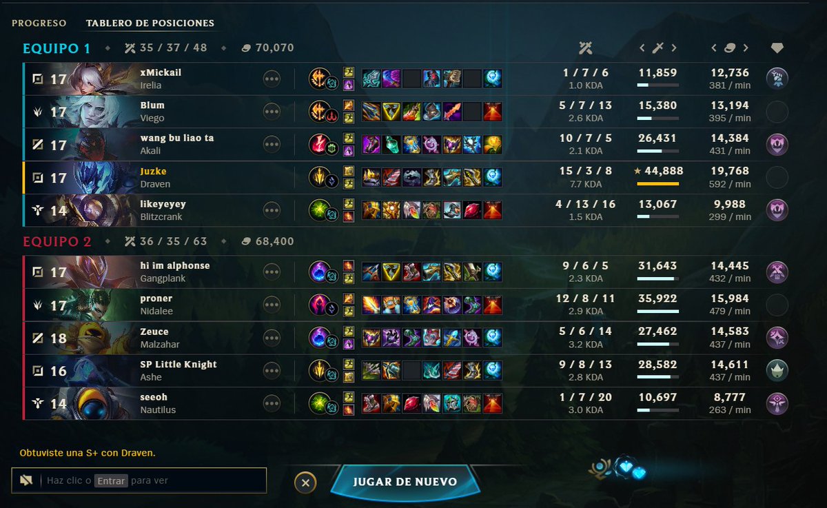 ni tan mal despues de no jugar 1 foking mes XD
