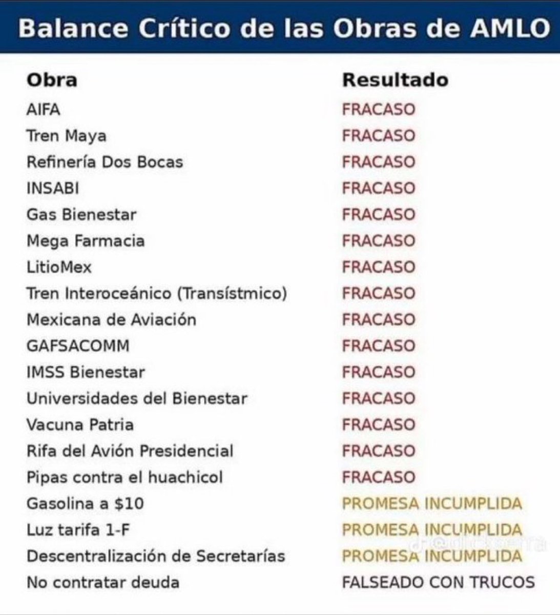 @librevibrante Defiende esto puñetas