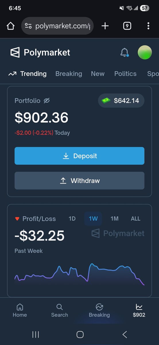Not a great start to my polymarket challenge. Down 10%~ 

Made a bad call on Ukraine hitting Moscow and here we are.

 Keep battling