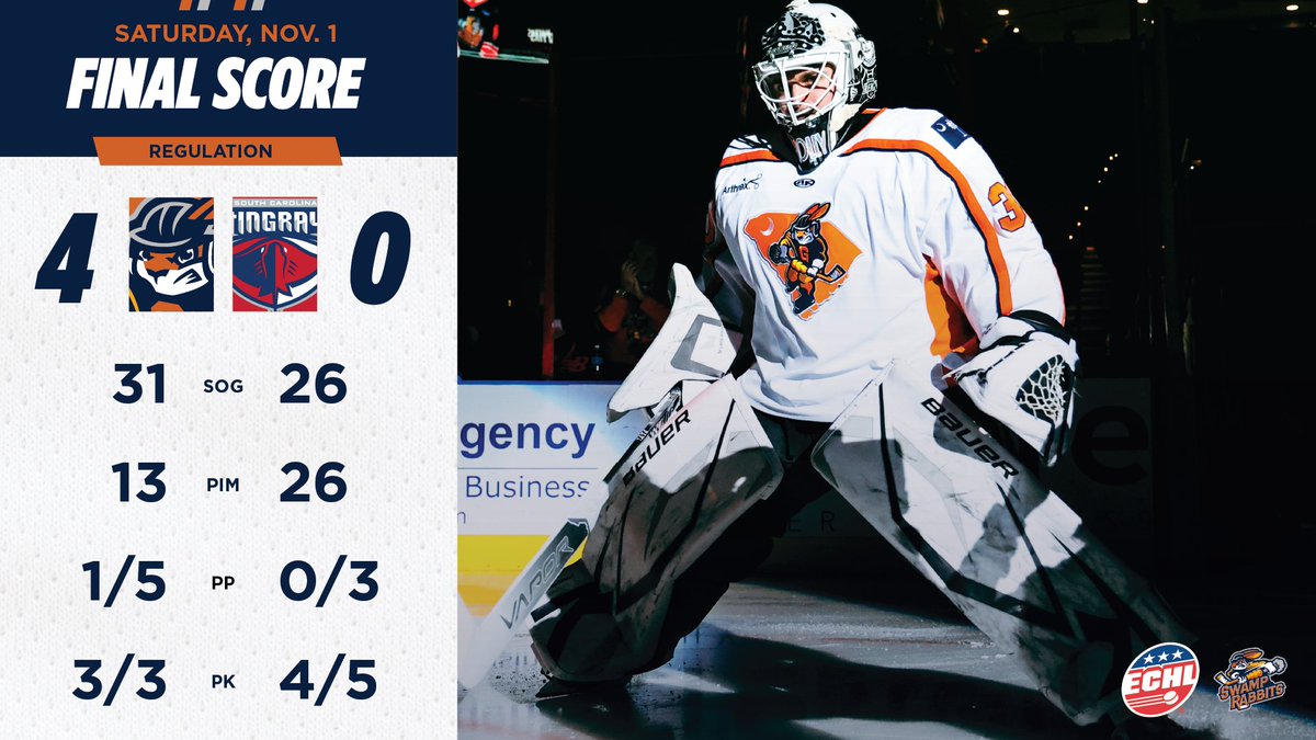Greenville Swamp Rabbits tweet media