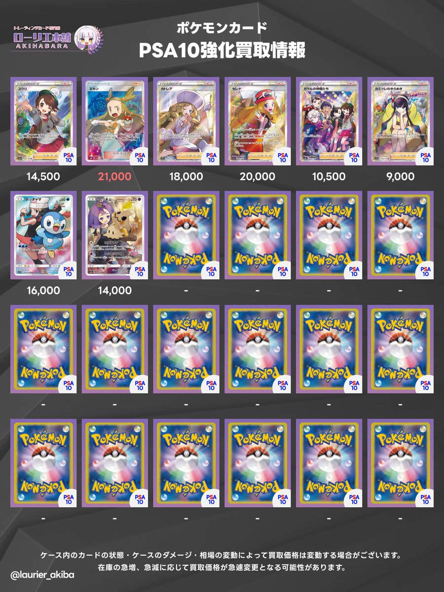 ArimiriAさん　割引 ローリエ本舗AKIHABARA on X