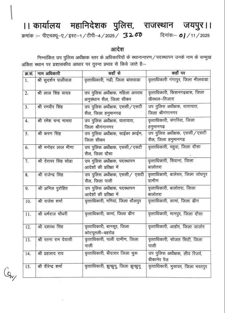 Niranjan Singh Hansawat tweet media
