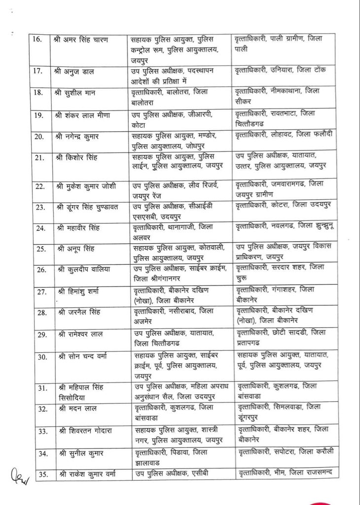 Niranjan Singh Hansawat tweet media