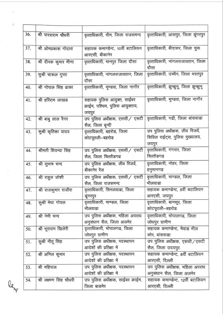 Niranjan Singh Hansawat tweet media