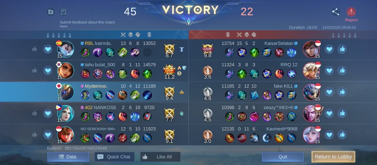 Sandikatama. tweet media