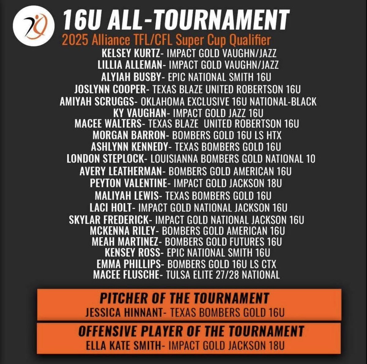 Jessica Hinnant 2028 RHP tweet media