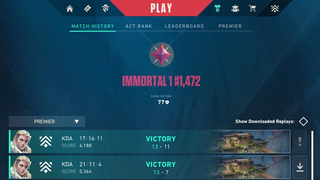 Repetimos 2x0 en Premier. 
De un 4-8 a un 13-11. A puro mental.
Muy feliz de lo logrado hasta el momento. Soy muy afortunado de que los chicos me sigan dando la oportunidad de ser su IGL. Bora pra cima.
<a href="/Devian_vouch/">F/A Devian</a> <a href="/kurozww/">exitlife</a> <a href="/choivalorant/">CRTS Choi</a> <a href="/RayenJJ_val/">JJ</a> <a href="/pKvfps/">QnD pKv</a> <a href="/Swayzx7/">CRTS Sway</a>