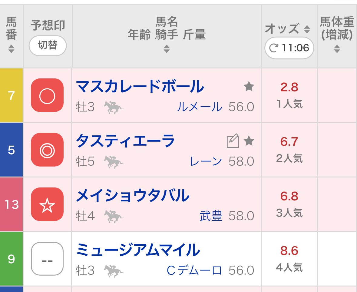 きむきむページ きむ on X