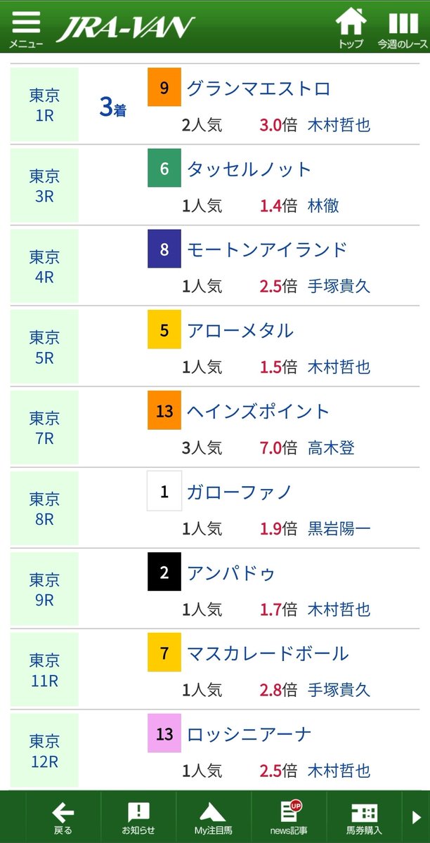 スペシャルウィーク on X