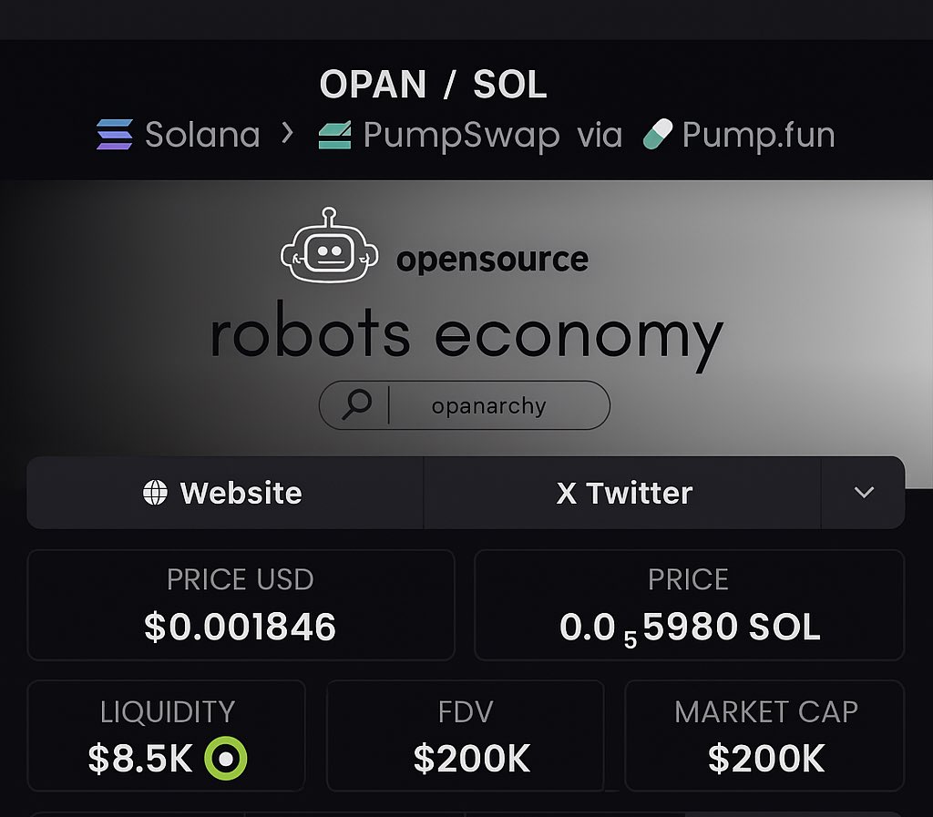 WhaleCalls__'s tweet photo. $OPAN call
Mcap: $200K
๐ฆTG
Ca: 3Ydb2n8vAFdBJYpdiZEoDxRXLmiGDY1fuizVmMPMpump
#opan #Crypto #Trading #memecoin #solana #TradingSignals #CryptoGains https://t.co/UQYEfffkAL