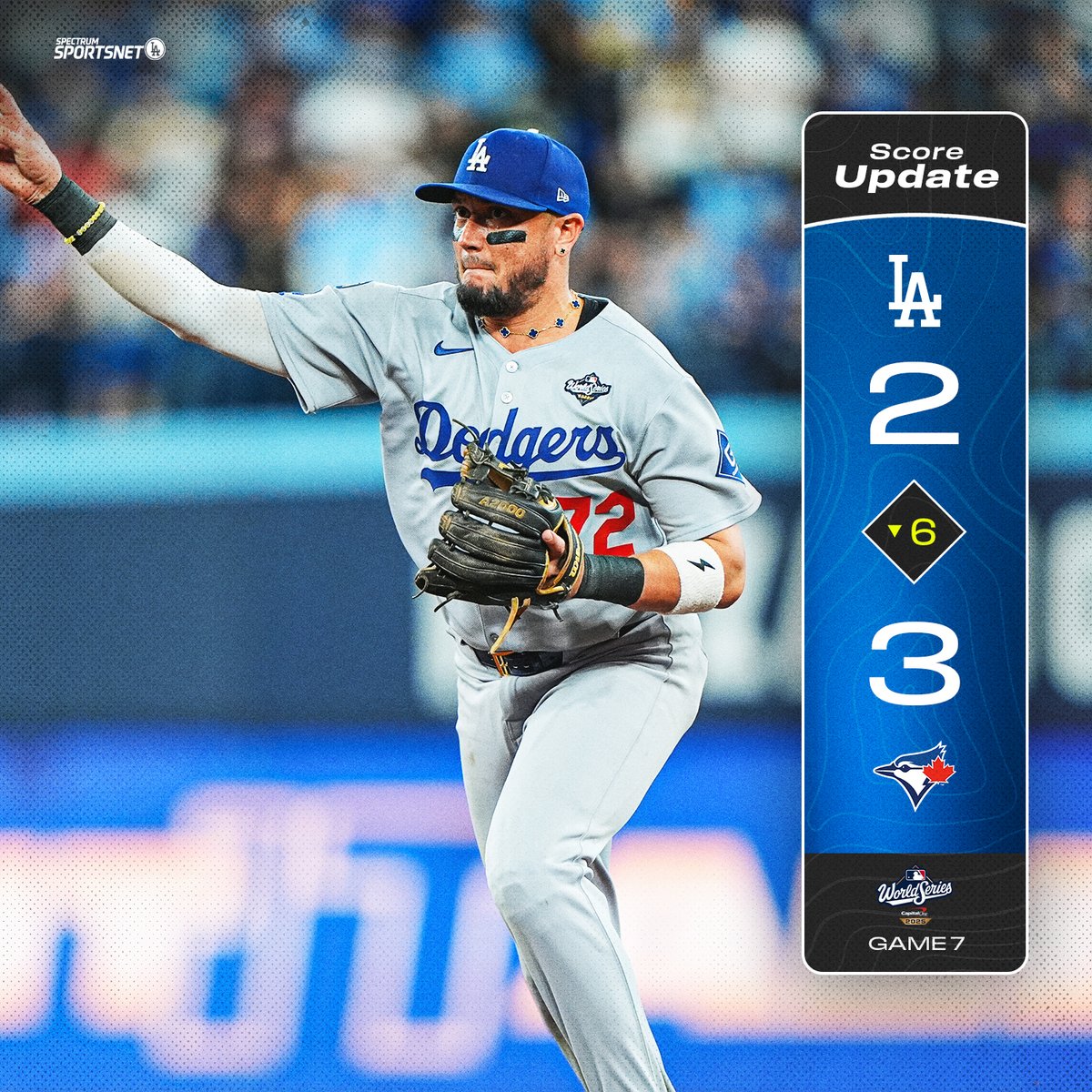 SportsNetLA's tweet photo. 1-run game in the 6th. https://t.co/udoKPbBd9N