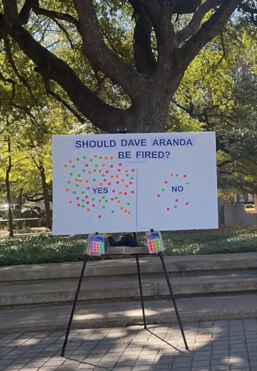 Baylor No Context (@sicemnocontext) on Twitter photo 