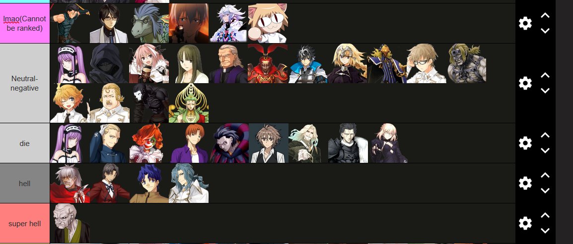 Type-Moon character tiermaker now that ive hit credits on Hollow Ataraxia.

Bazett Fraga McRemitz is FAR and away my favorite and its. Not even really close. I love her so much.