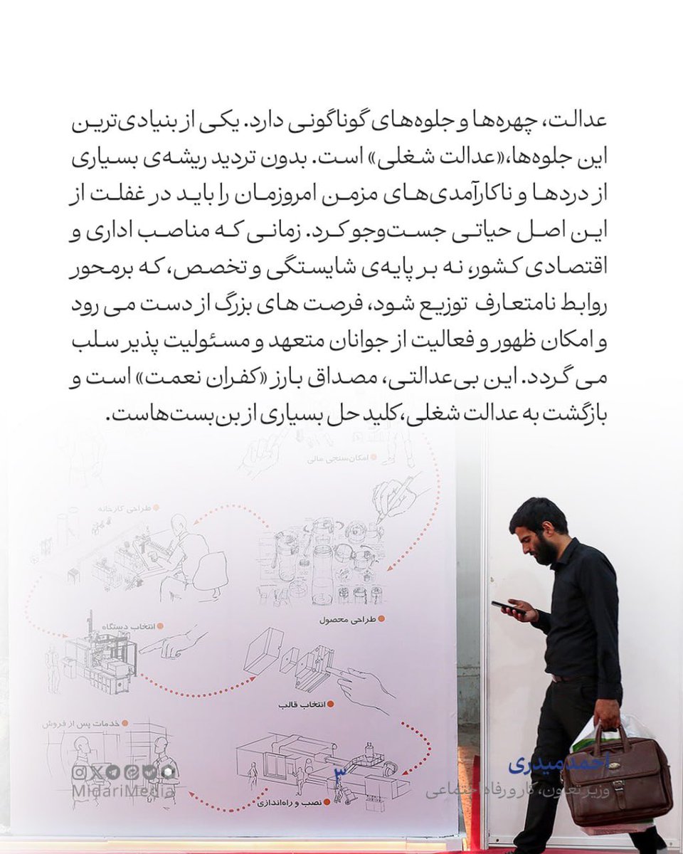 احمد میدری | Ahmad Midari tweet media