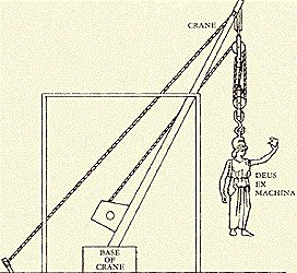 KamenovRoumen's tweet image. Машина на боговете (или кран с началниците по нашенски): Властимащите очакват така да се реши проблемът с &quot;Лукойл&quot;. Такива решения има само в театъра.
#Deus #ex #machina
