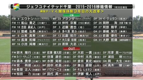 ちょたろ※プロフ確認必須ページ たろ on X