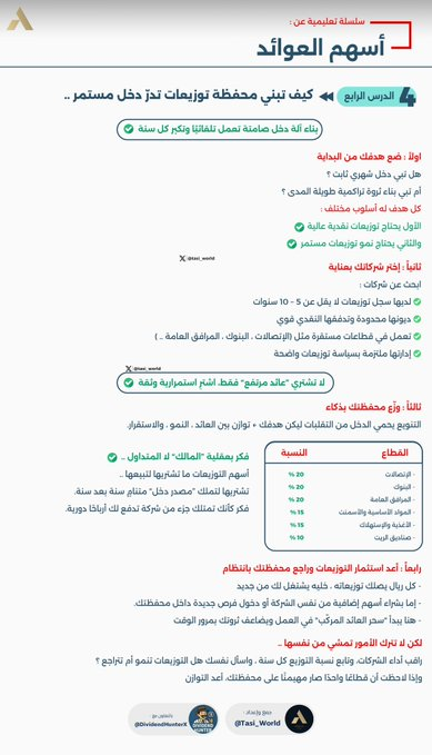 bad_vibesxo's tweet image. كيف تبني محفظة تدر عليك دخل مُستمر ؟

الدرس الرابع 4️⃣
من سلسلة #أسهم_العوائد 💰

مو المهم تكسب كثير، المهم تخلي مكسبك يشتغل لك ..
 كل ريال تستثمره اليوم يولّد ريالات جديدة غداً ✅