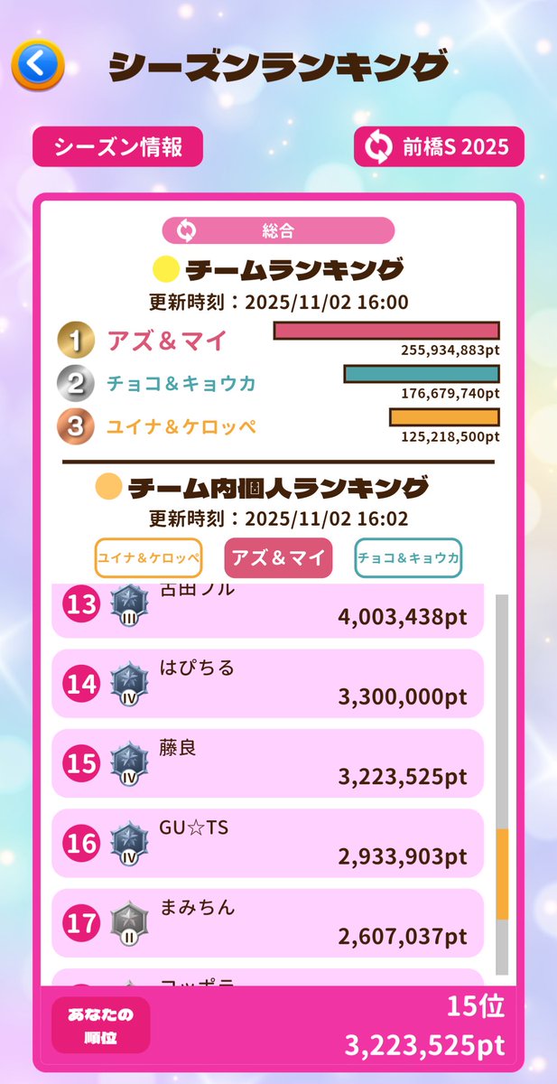 ふじよし。様 Fujisaki 藤崎 Bishin Jumonji (十文字美信) #8 – SUPER LABO