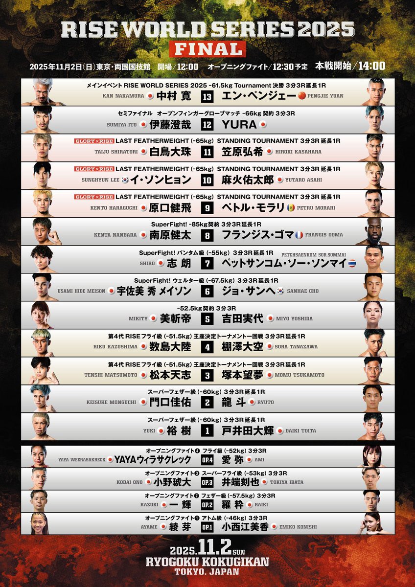 吉田実代
勝ち🥊

めちゃくちゃかっこよかった！

#元インストラクター #キックボクシング #ボクシング #rise