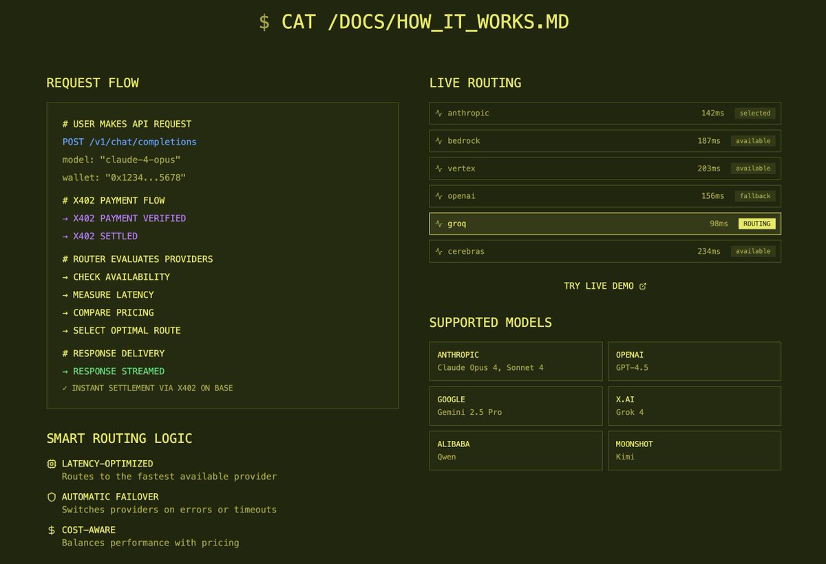 hhhx402's tweet image. $dreams 的商业逻辑

1️⃣ @daydreamsagents  开发了一个 agent-kit, 可以帮我们快速开发一个 支持 ERC8004 + X402 + A2A + AP2 的agent Server 

npm： npmjs.com/package/@lucid…
教学视频： x.com/lordOfAFew/sta…

2️⃣ 然后有了这个 agent-kit 之后，最近他们开了个 workshop，…