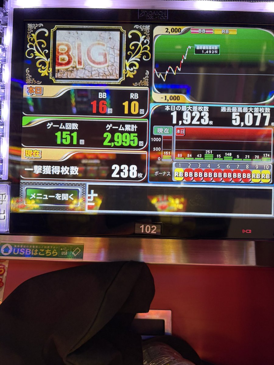 Accept Sign of Victory スプラッターレコード Accept Sign of Victory