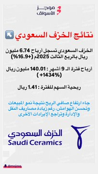 bad_vibesxo's tweet image. مُلخص نتائج اليوم // 

- #الخزف_السعودي
- #كيان_السعودية
- #رسن