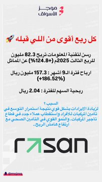 bad_vibesxo's tweet image. مُلخص نتائج اليوم // 

- #الخزف_السعودي
- #كيان_السعودية
- #رسن