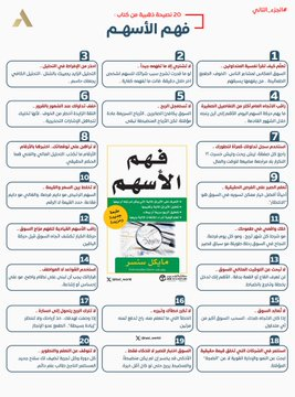 bad_vibesxo's tweet image. سلسلة الـ 20 💡

20 نصيحة أخرى من كتاب #فهم_الأسهم 📚
الجزء الثاني 2️⃣

للكاتب #مايكل_سنسر

تابع للتحديث 🔁