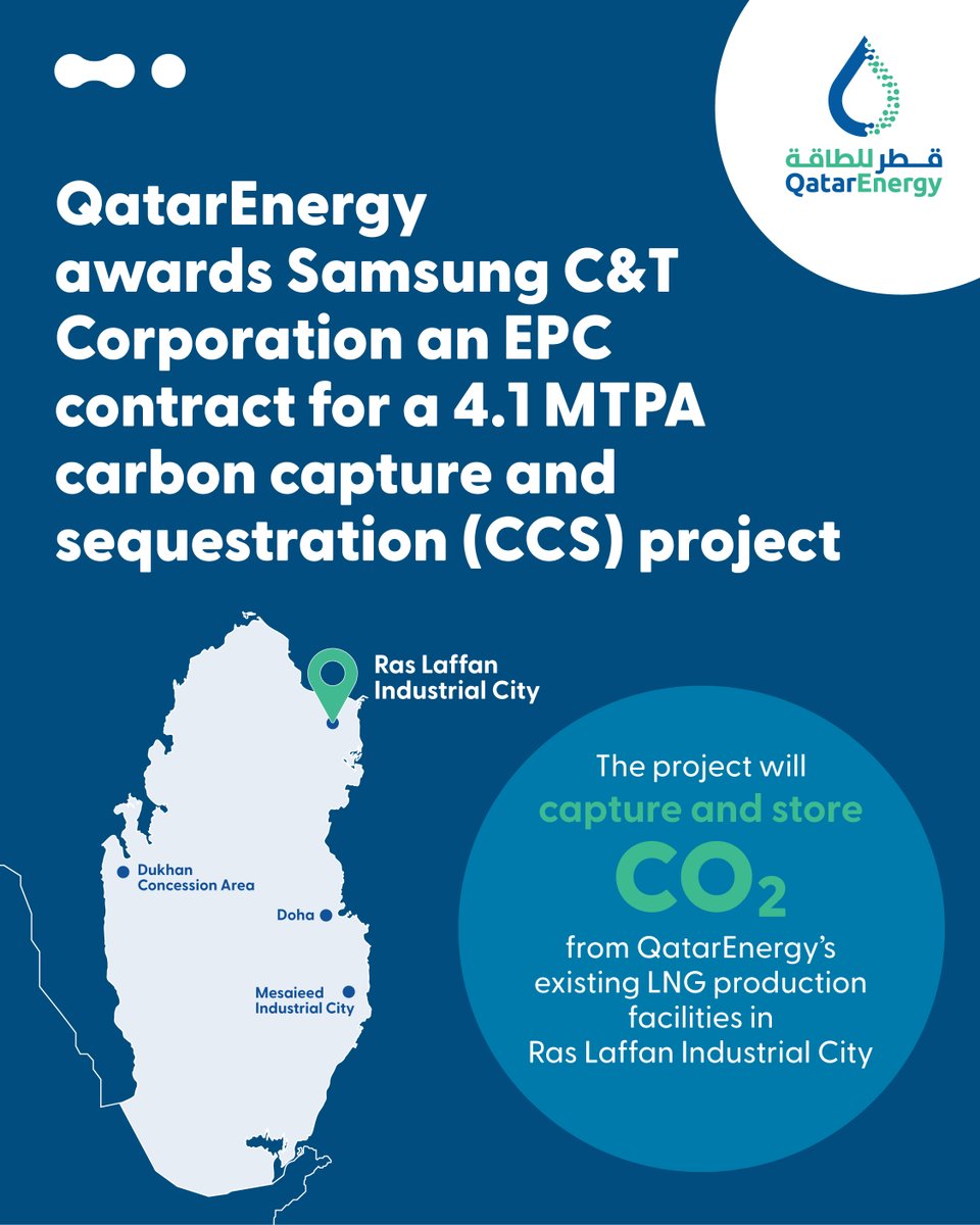 GulfTimes_QATAR's tweet image. #QatarEnergy awards #EPC contract for 4.1MTPY world-scale carbon capture and #sequestration project 

gulf-times.com/article/714110…
