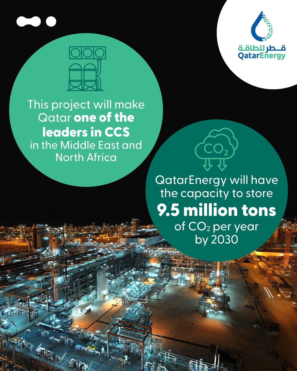 GulfTimes_QATAR's tweet image. #QatarEnergy awards #EPC contract for 4.1MTPY world-scale carbon capture and #sequestration project 

gulf-times.com/article/714110…