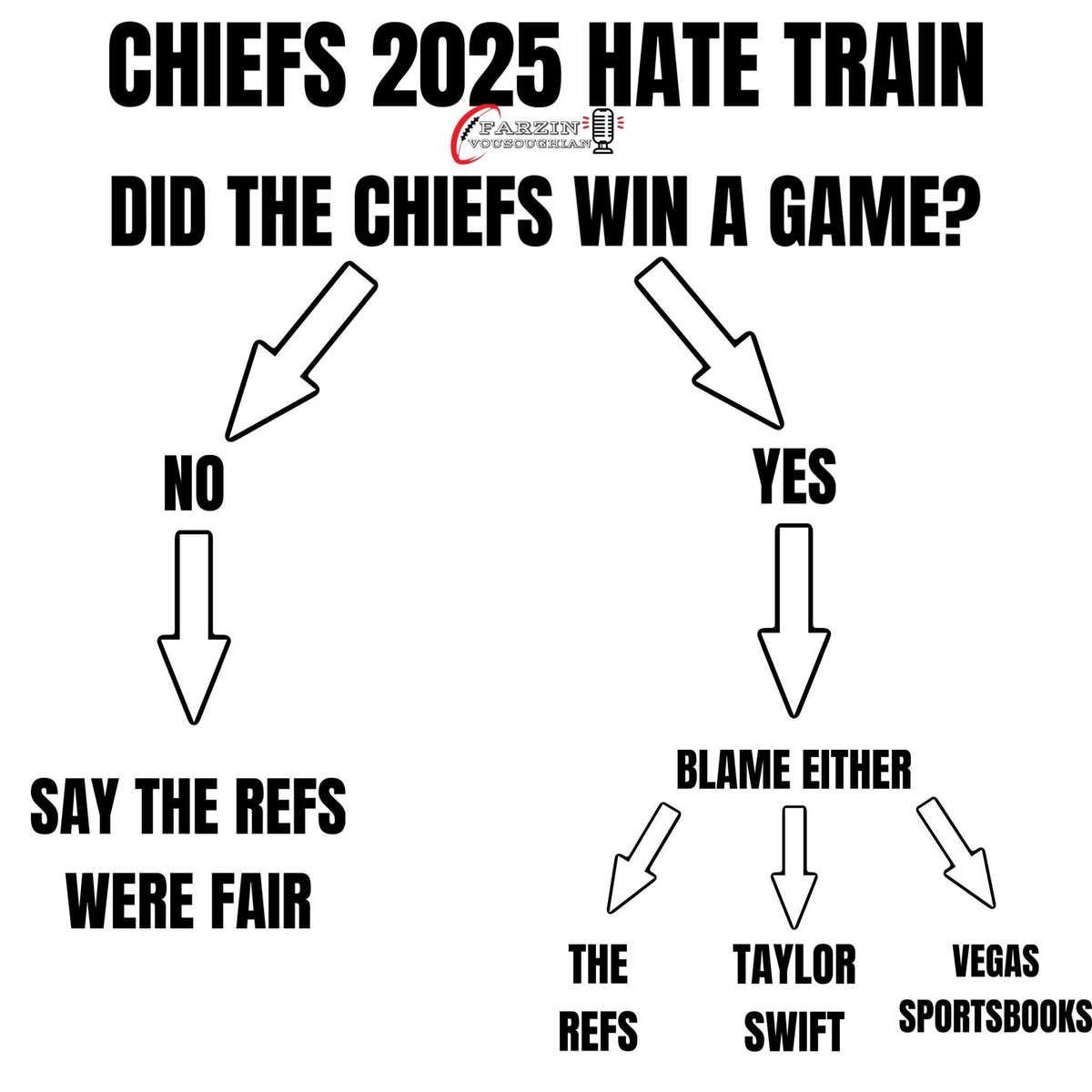 Max Reinhardt (@maxreinhardt67) on Twitter photo 