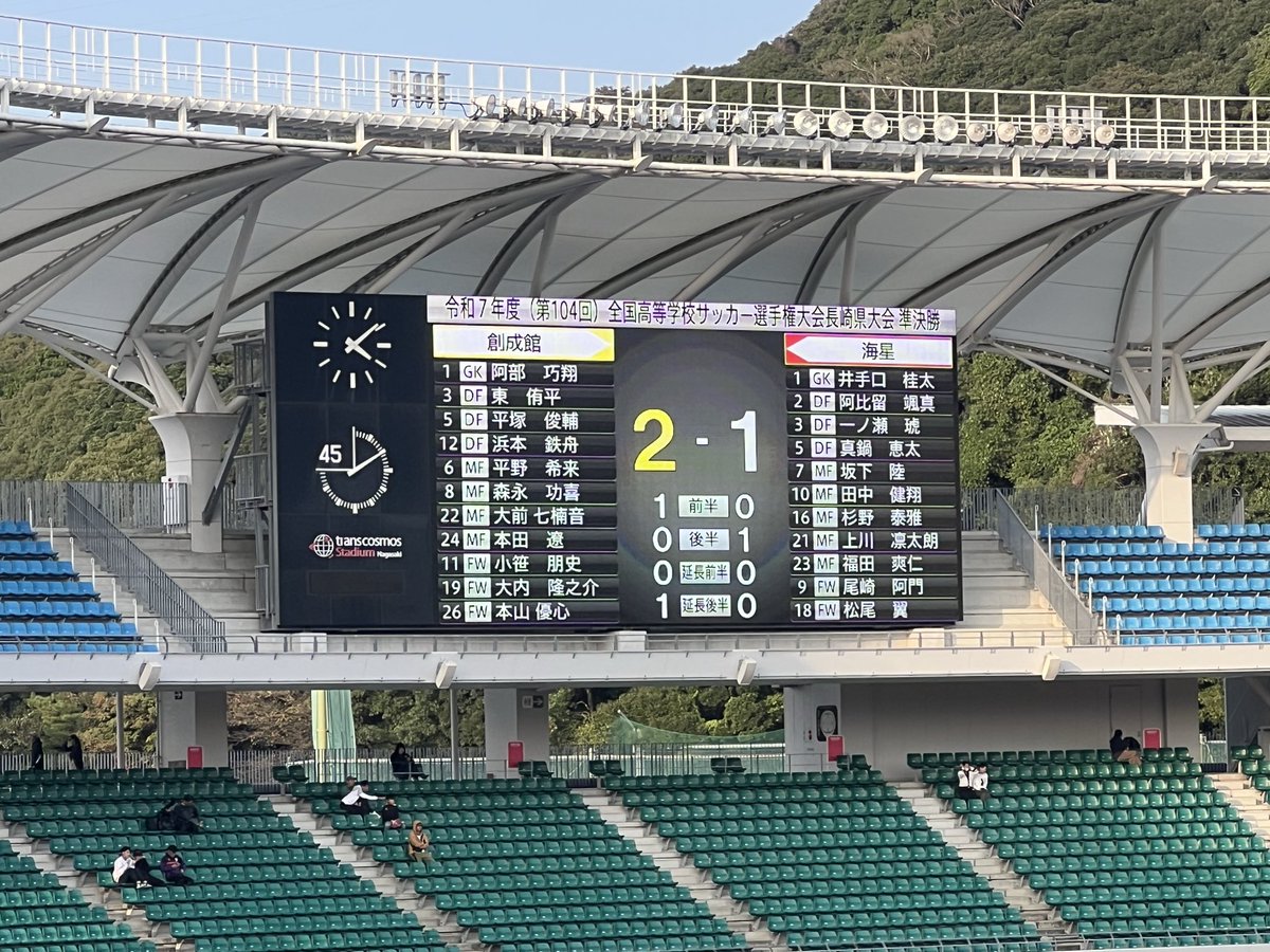 準決勝第二試合
創成館2-1長崎海星
延長戦試合終了
#長崎海星
#創成館
#クロスセンシング
#高校サッカー