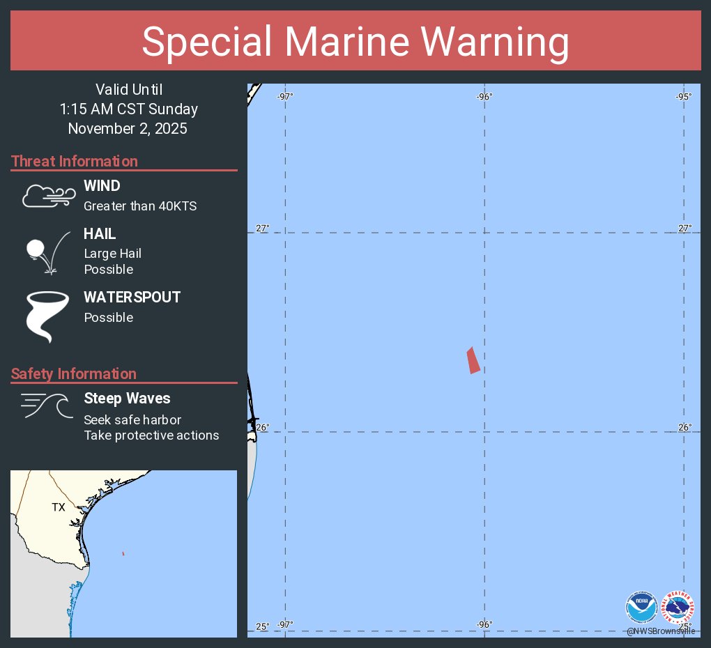 Three Weather P-SDG6WT サーフボード Three Weather P-SDG6WT サーフボード Three Weather P-SDG6WT