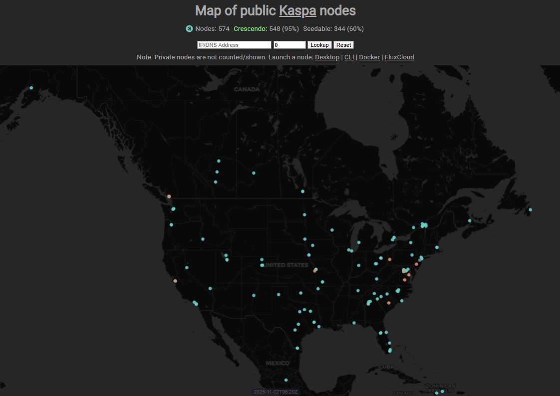 🌍 There are currently 574 $KAS public nodes live globally!

🇺🇸 About 70 of them are located in the USA — but 11 states still don’t have a public node online yet.

If you’re based in one of the following states, consider running one:
Minnesota, Wyoming, Arizona, Mississippi,