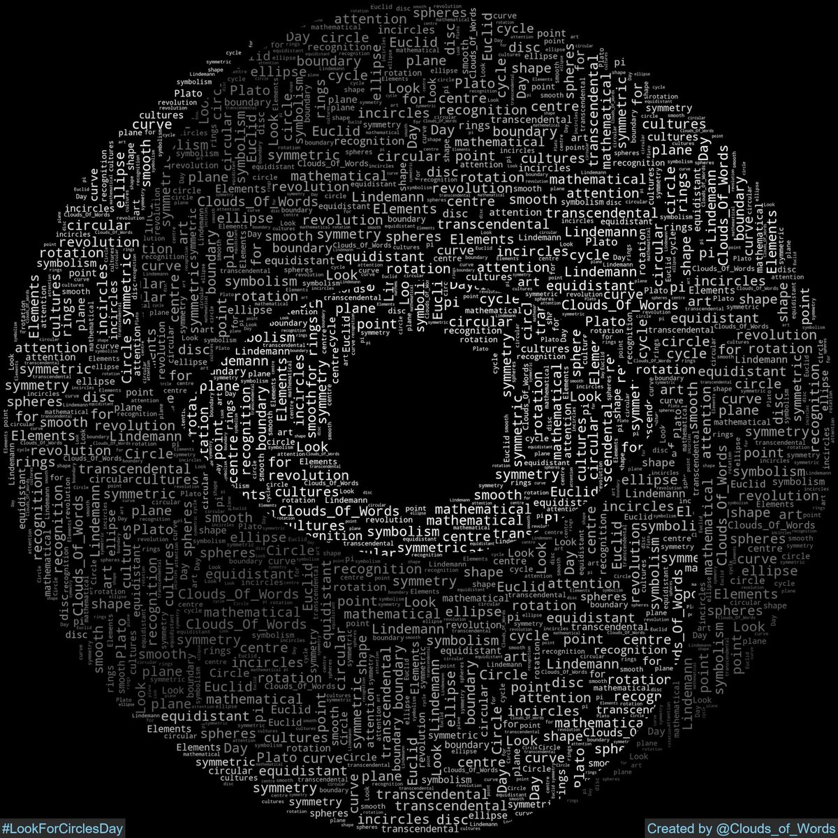 2025-11-02 is #LookForCirclesDay #WordCloud #WordCloudArt #DigitalArt #Art #Artwork #Minimalism #Abstract #Collage #NegativeSpace