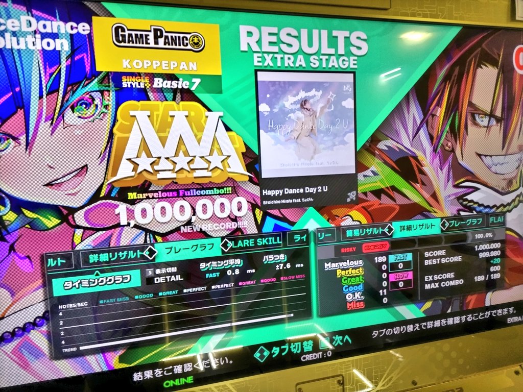 こっぺぱん (@negikoppe) / Posts / X