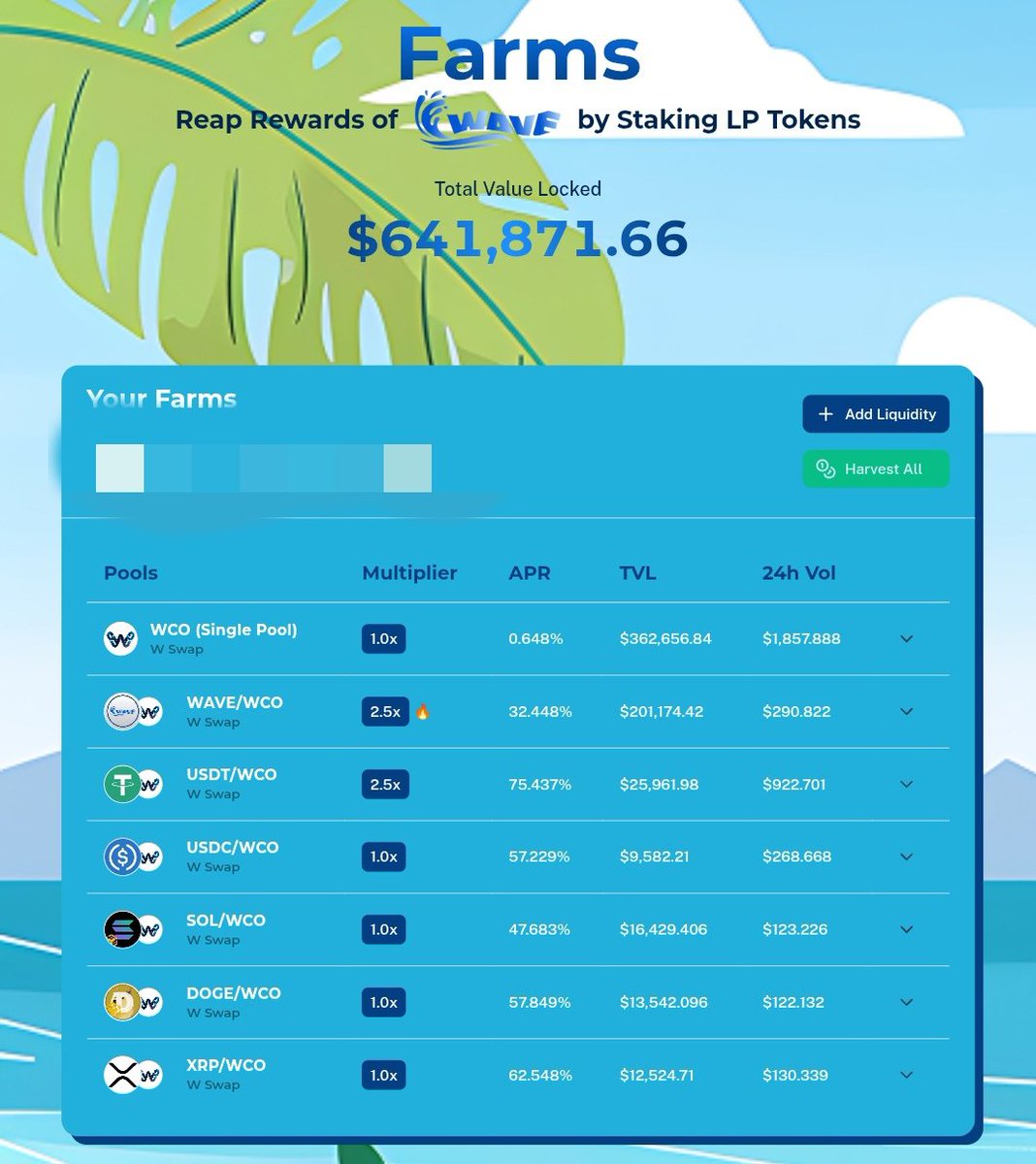 Is farming on WAVE Farm still legit in 2025? Let’s find out 👇

What is WAVE Farm?
A DeFi platform under WChain that lets you earn $WAVE by staking LP tokens. Simple, transparent, and made for long-term holders. 🌊

TVL &amp; Activity
Over $641K+ Total Value Locked showing the