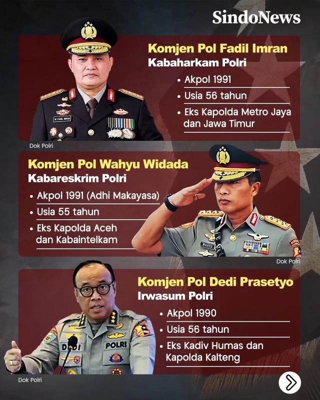 Franken_blues's tweet photo. Januari 2026 Kapolri Listyo Sigit Prabowo akan masuk masa pensiun.
Siapakah #TheNextKapolri ?

Dari belasan perwira Polri yg berpangkat Komjen mungkin nama Fadil Imran patut dikedepankan.
Dgn segala prestasinya Belio layak jadi Kapolri. https://t.co/x00kmvusFi