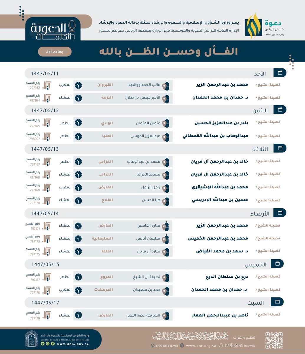 🎙️ سلسلة الكلمات الدعوية في المساجد بعنوان:

✨ «الفأل وحسن الظن بالله»

✅ تنظمها وتشرف عليها:
جمعية الدعوة والإرشاد في شمال الرياض

🗓 11 - 17 جمادى الأولى 1447