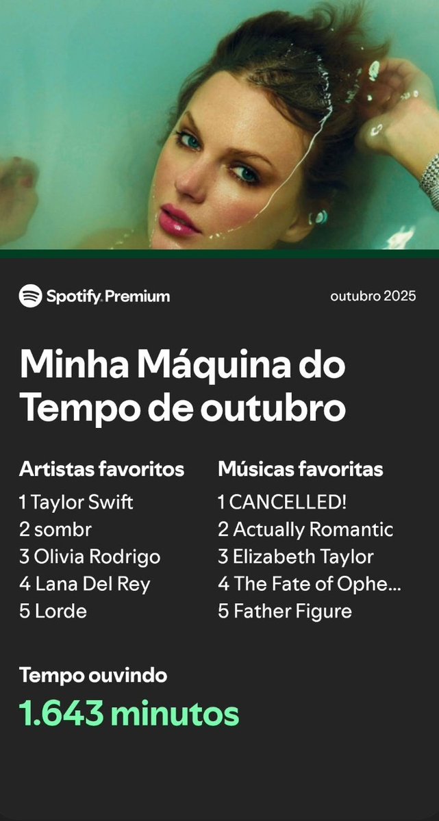 itzcatchingfire's tweet image. bom dia