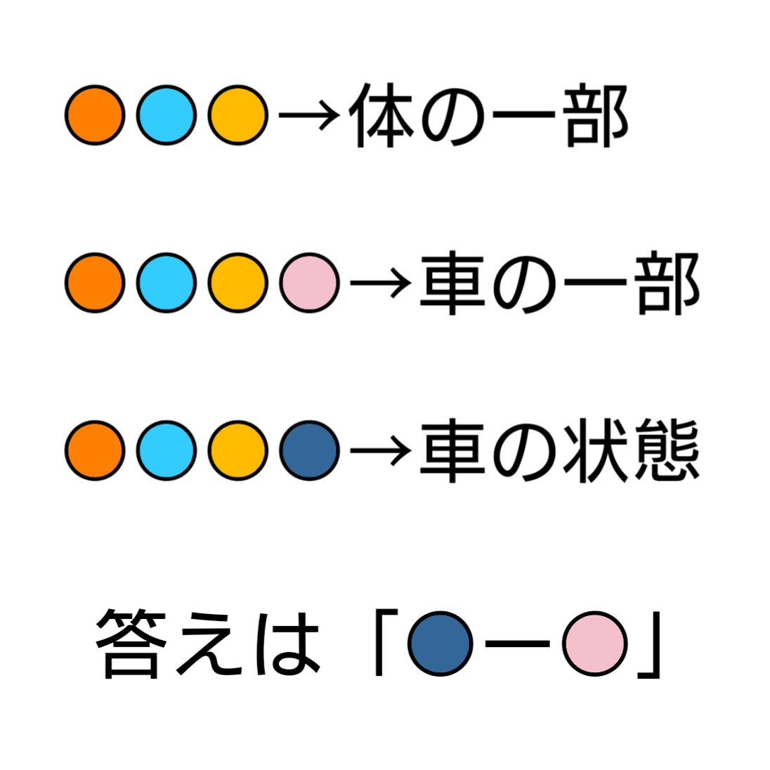 ぷりんページ 回転プリン（謎解き専用） on X